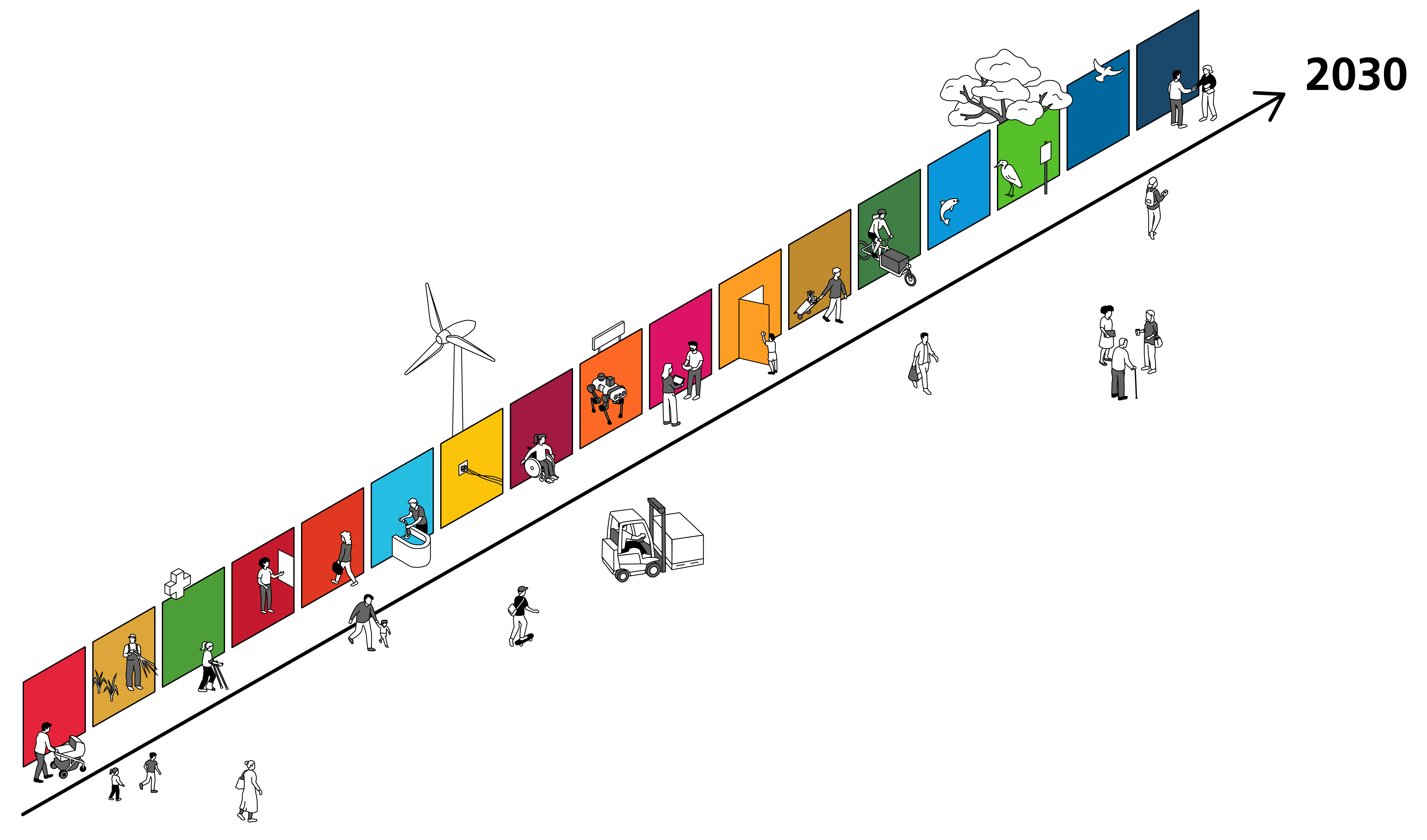 Sustainable Development Goals Logo